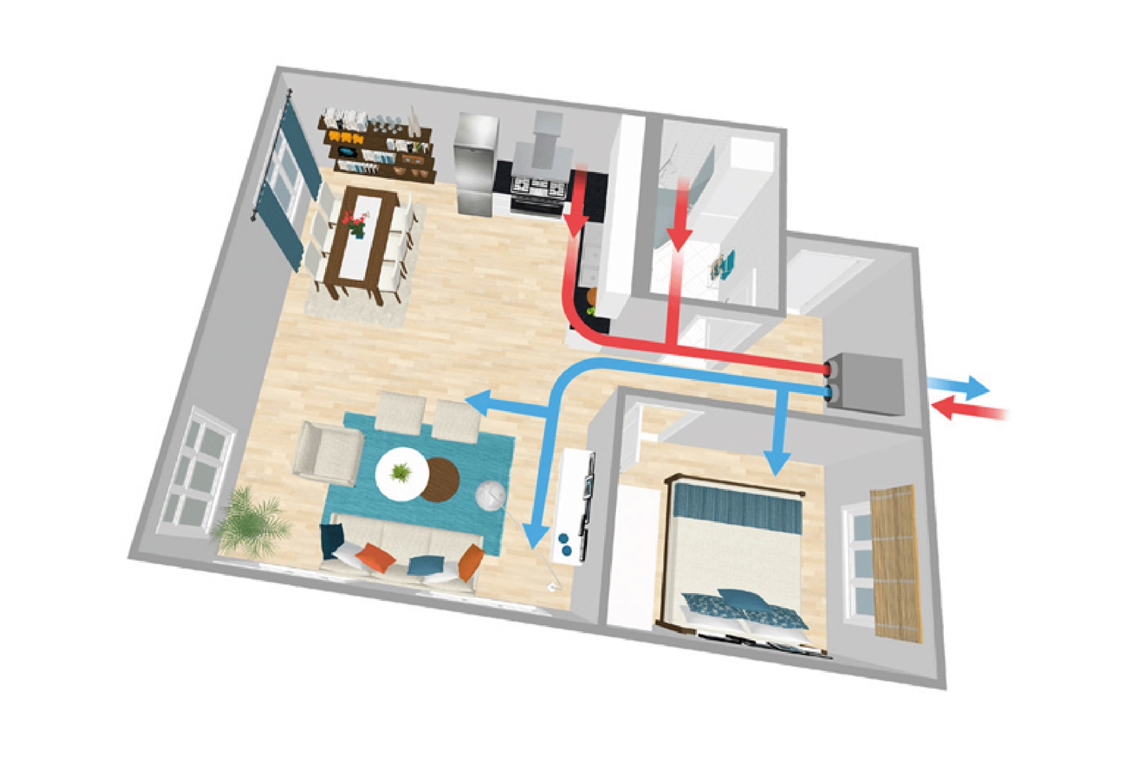 Ventilazione meccanica controllata