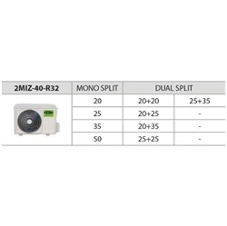 Dual Split 2MIZ-40-R32 4,1 Kw 1