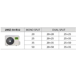 Dual Split 2MIZ-50-R32 5,3 Kw 1