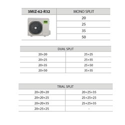 Trial Split 3MIZ-62-R32 6,3 Kw 1