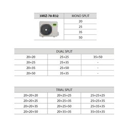 Trial Split 3MIZ-78-R32 7,9 Kw 1