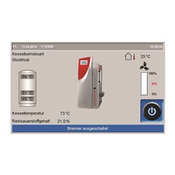 Octoplus 15 kW 1