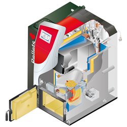 Therminator II Hybrid 40 kW 1