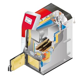 Therminator II Hybrid 40 kW 2