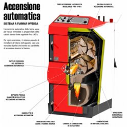 Pirolitica DC 20 GS AC Accensione Automatica 1
