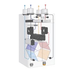 Energy Smart 460 m³/h 2